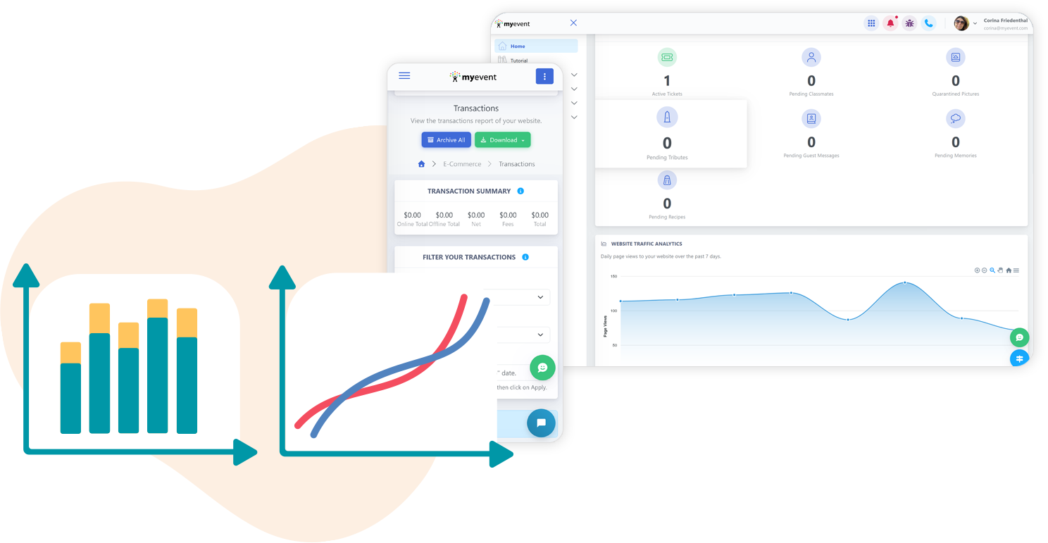 Reunion Feature Image