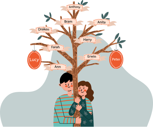 Keepsakes, Themes, and Personal Touches