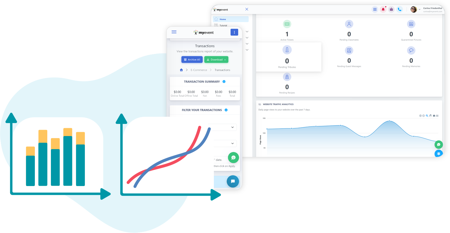 Class Reunion Feature Image