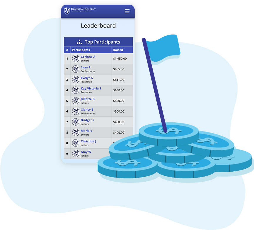 Leaderboards